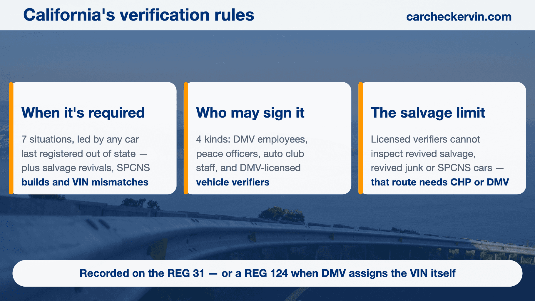 California REG 31 verification triggers, verifiers and limits