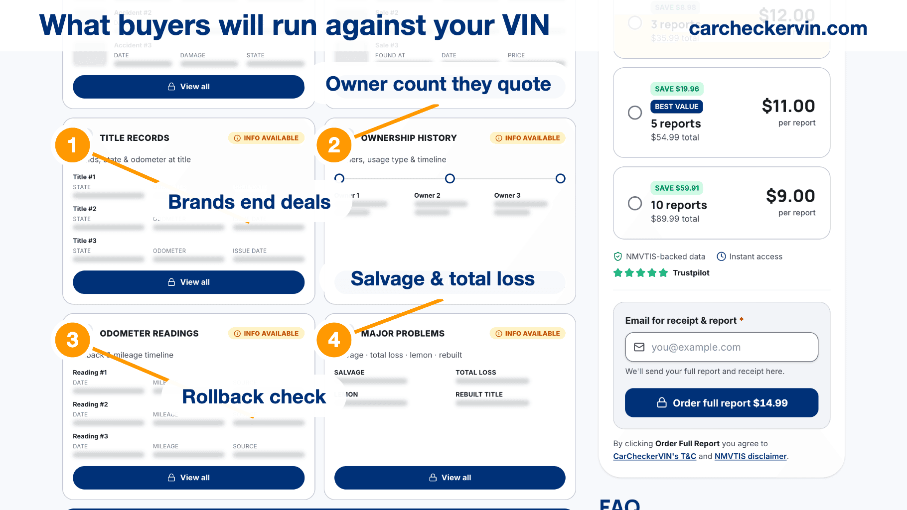 Pre-listing vehicle history check steps for private car sellers