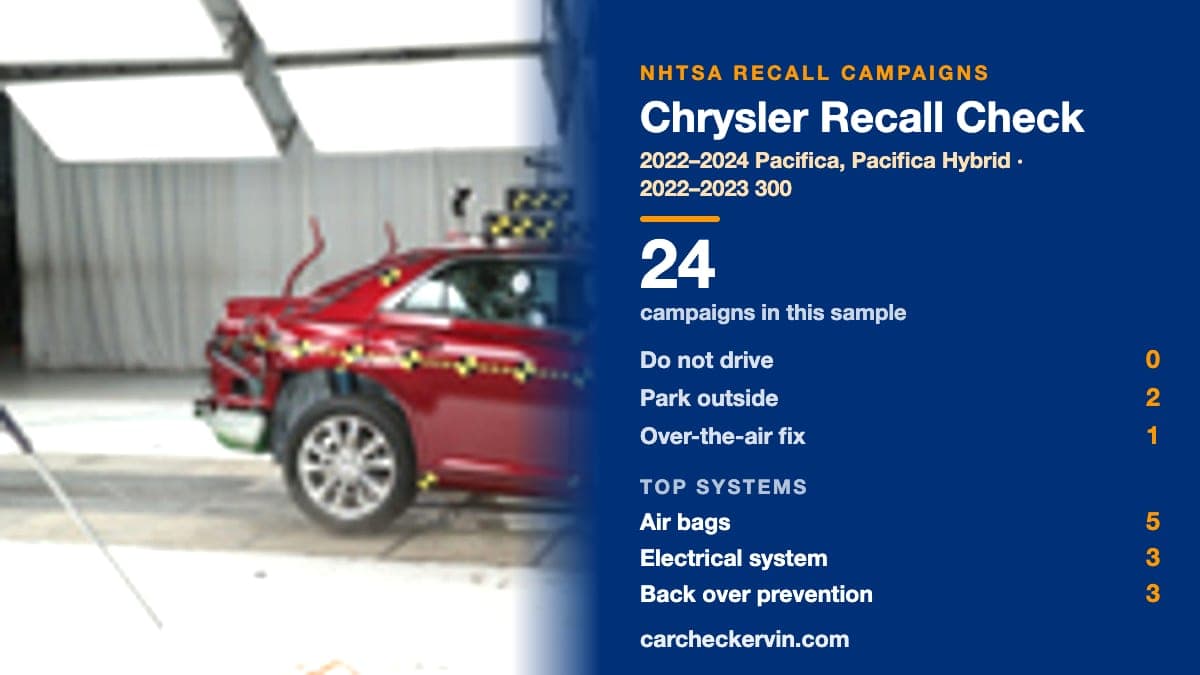 NHTSA photograph of the 2023 Chrysler 300 4 DR AWD beside a summary of Chrysler recall campaigns, model years 2022–2024