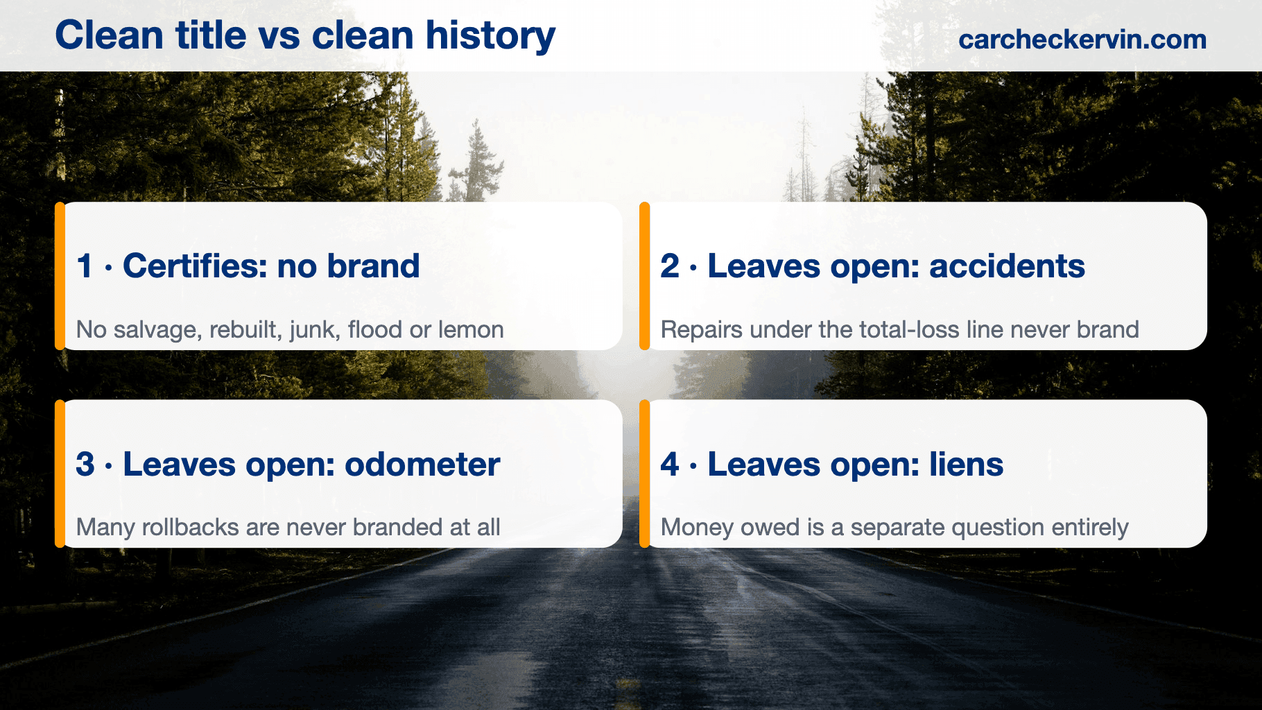 Clean title versus clean history, and what to check beyond the brand