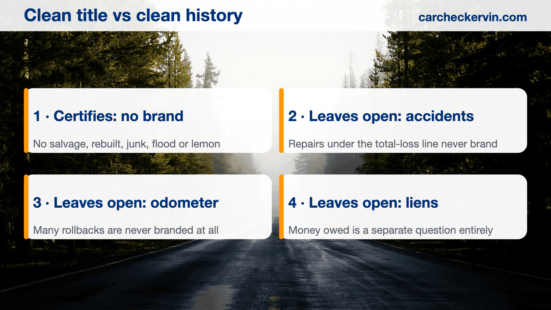 Clean title versus clean history, and what to check beyond the brand