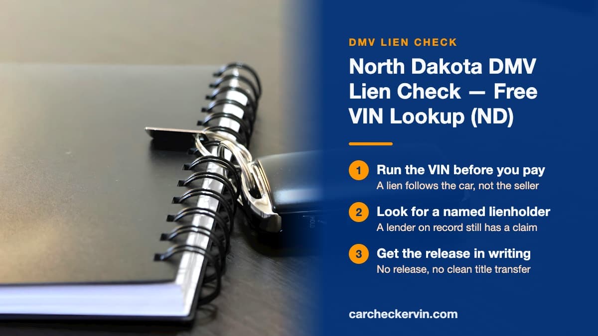 Checking a vehicle in North Dakota for an open lienholder before buying it
