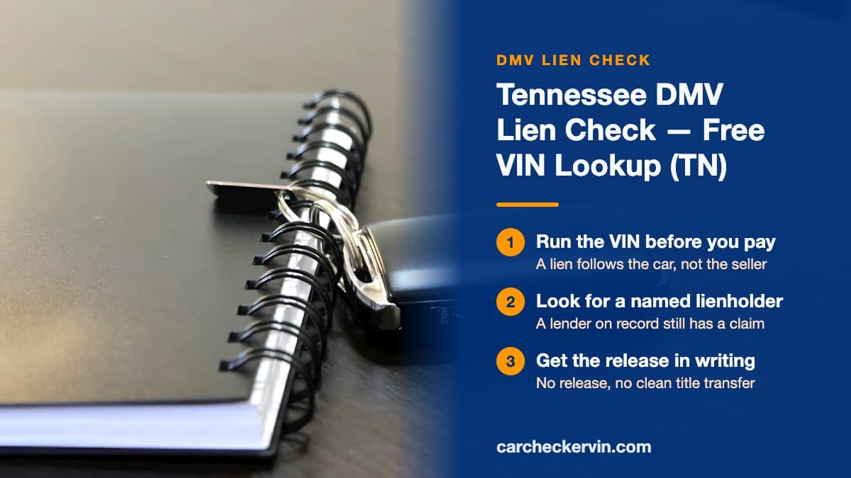Checking a vehicle in Tennessee for an open lienholder before buying it