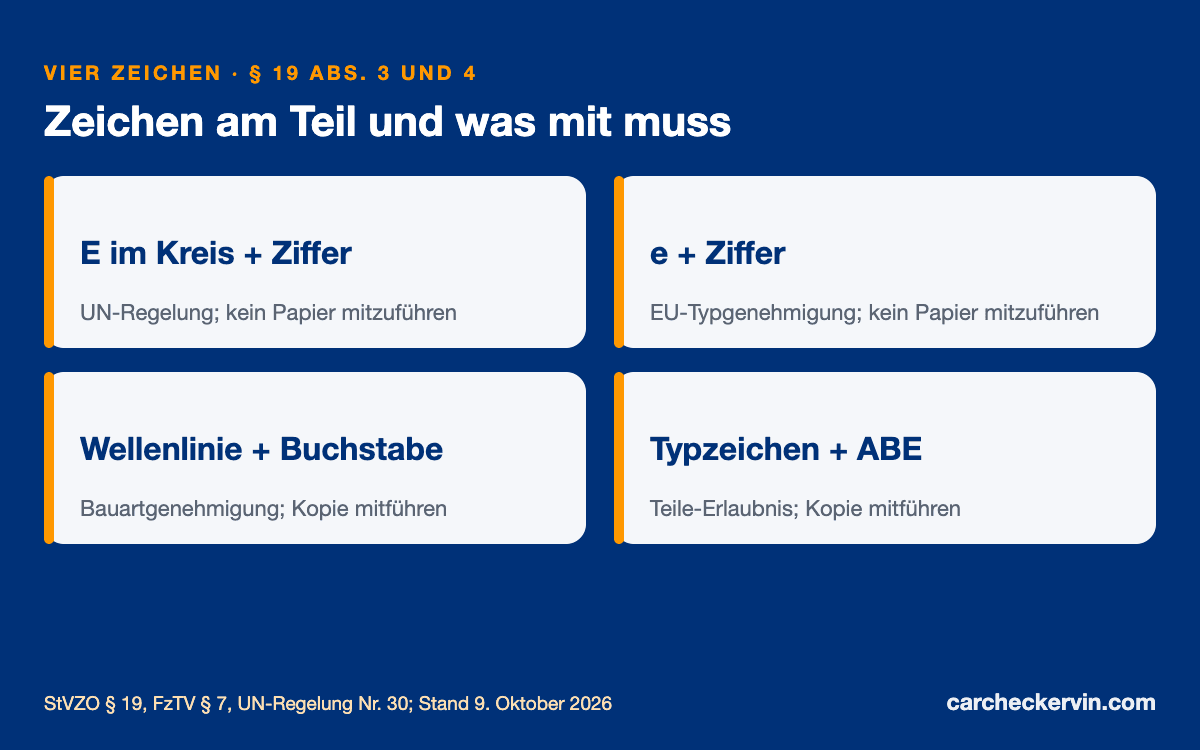 E-Prüfzeichen, kleines e, Wellenlinie und ABE im Vergleich