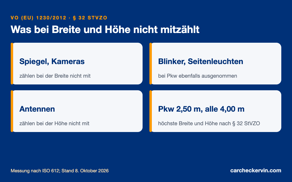 Fahrzeugbreite und Fahrzeughöhe messen: ohne Spiegel, ohne Antenne, nach ISO 612
