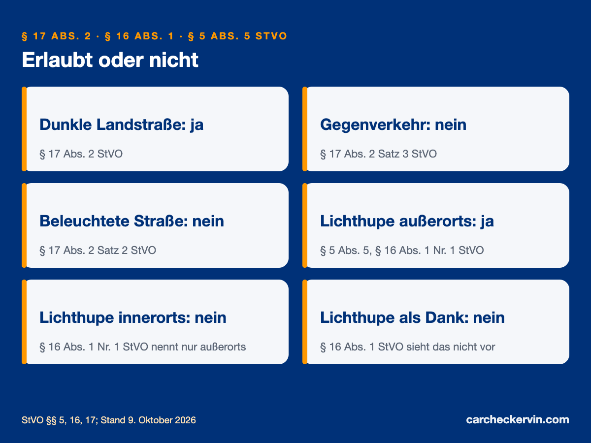 Fernlicht und Lichthupe: erlaubte Situationen und Bußgelder