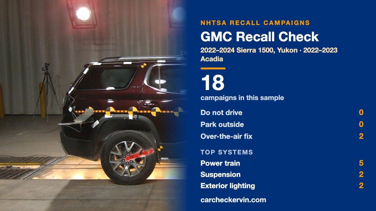 NHTSA photograph of the 2023 GMC Acadia SUV AWD beside a summary of GMC recall campaigns, model years 2022–2024