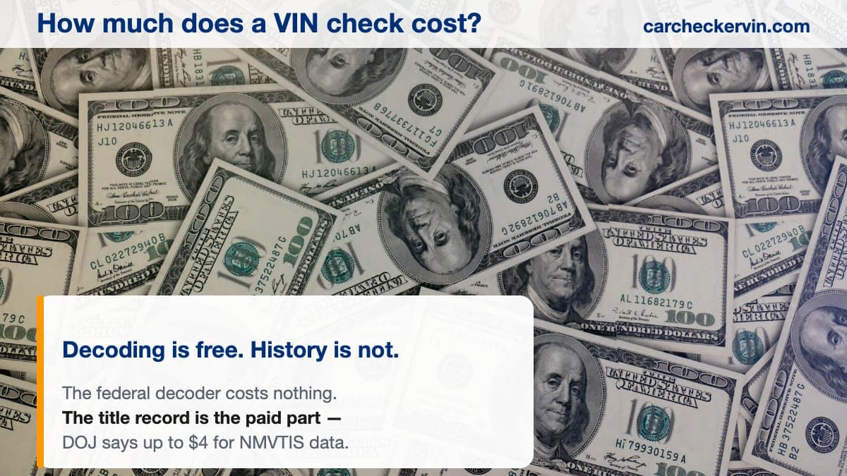 How Much Does a VIN Check Cost?