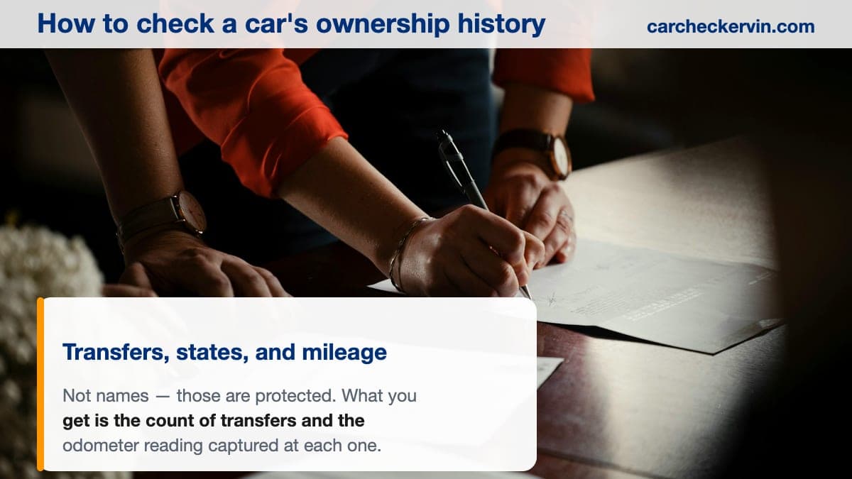 How to Check a Car's Ownership History