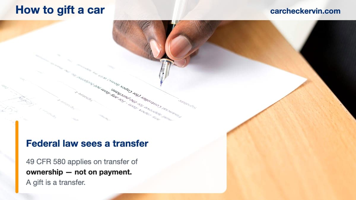 Completing the paperwork to gift a car to a family member