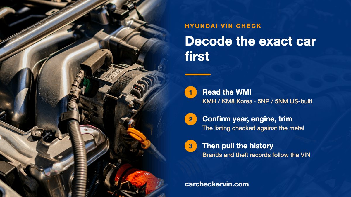 What a Hyundai VIN check decodes and verifies before purchase