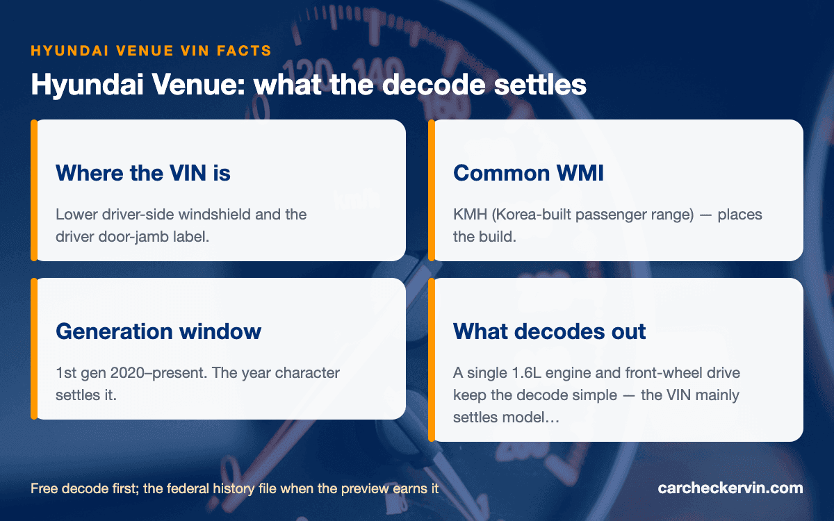 Hyundai Venue VIN quick facts — WMI, generation window, and where the VIN is stamped