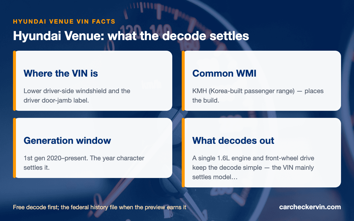 Hyundai Venue VIN quick facts — WMI, generation window, and where the VIN is stamped