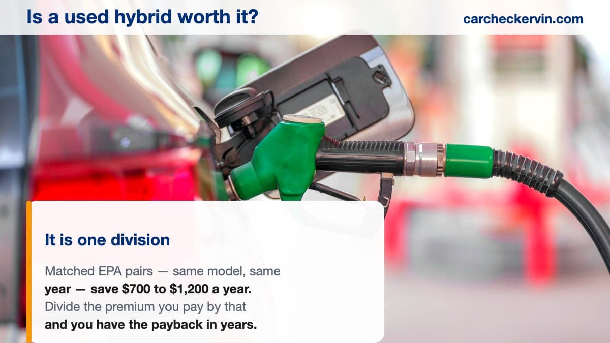 Refuelling a car — the running cost difference that a used hybrid is bought for