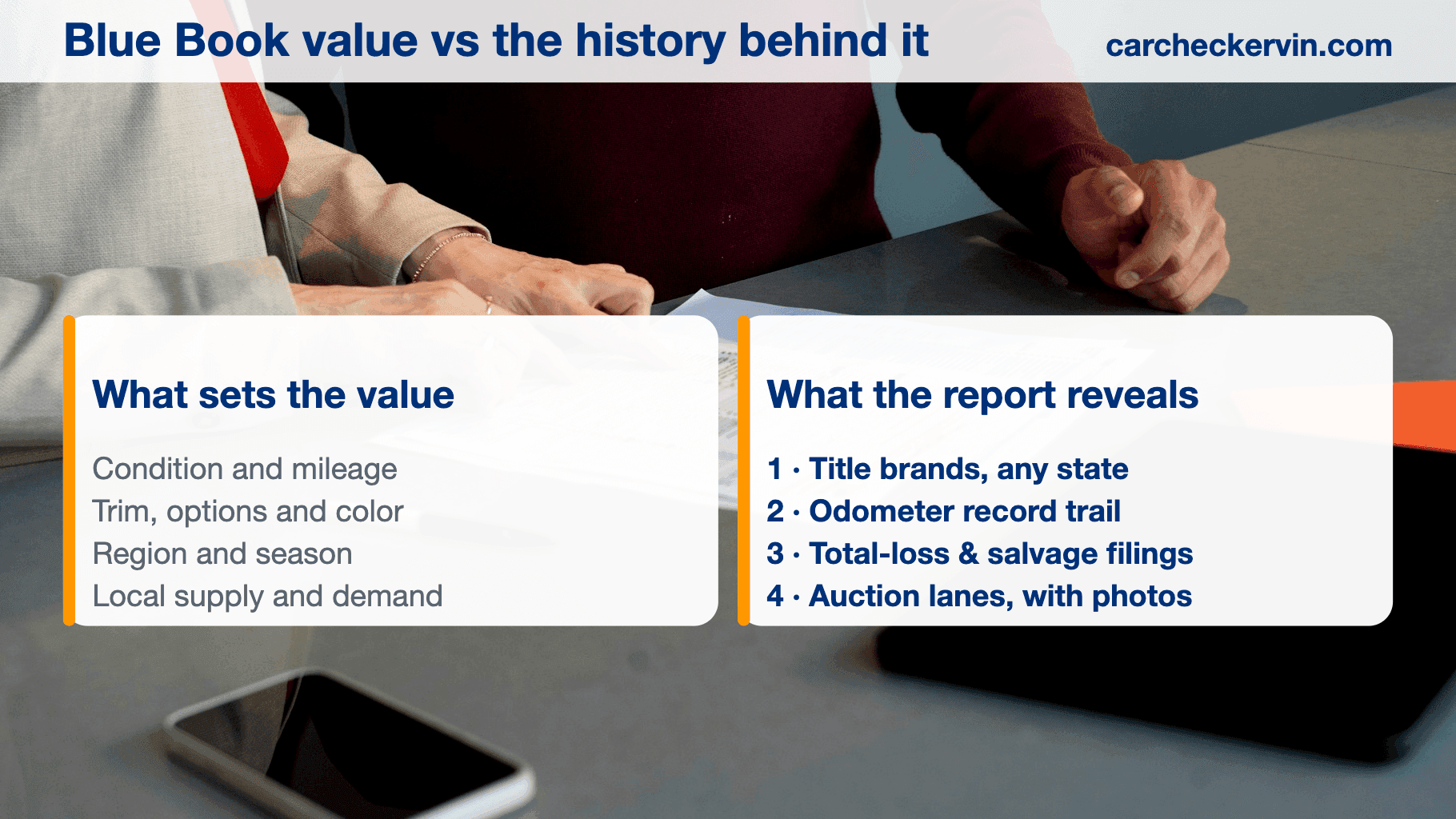 What sets a Blue Book value versus what a history report reveals