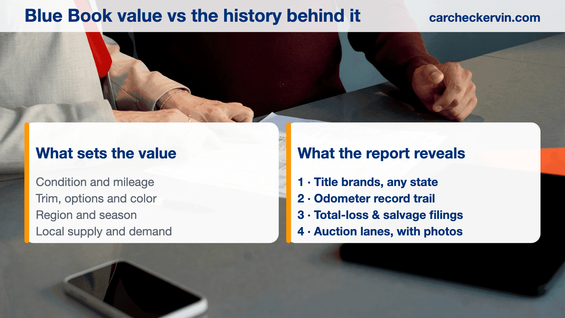 What sets a Blue Book value versus what a history report reveals