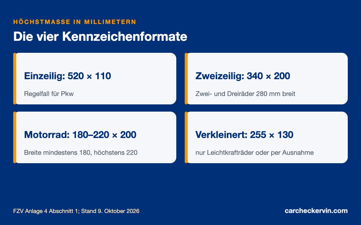 Kennzeichen Formate: einzeilig, zweizeilig, Motorrad und verkleinert mit Maßen