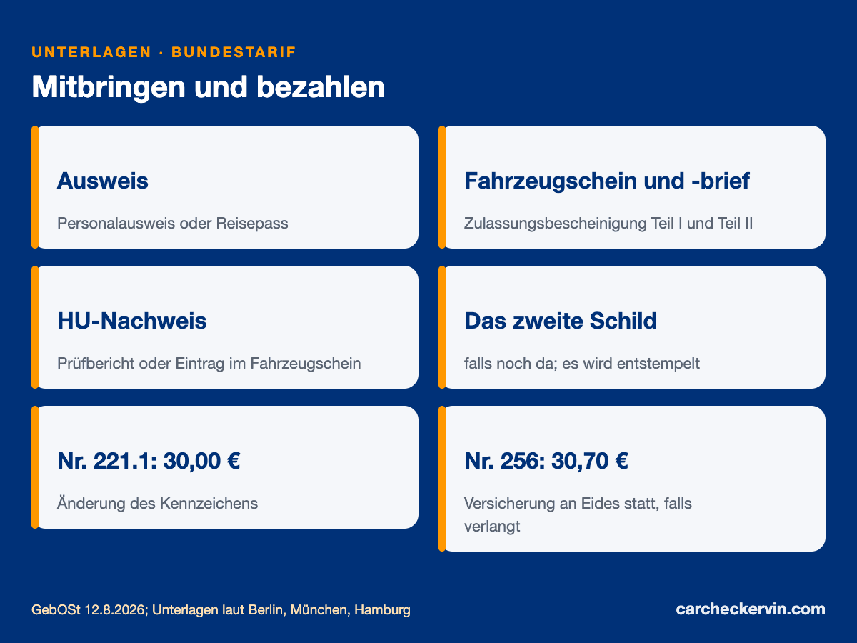 Kennzeichen verloren: Unterlagen für die Zulassungsstelle und Gebühren nach GebOSt