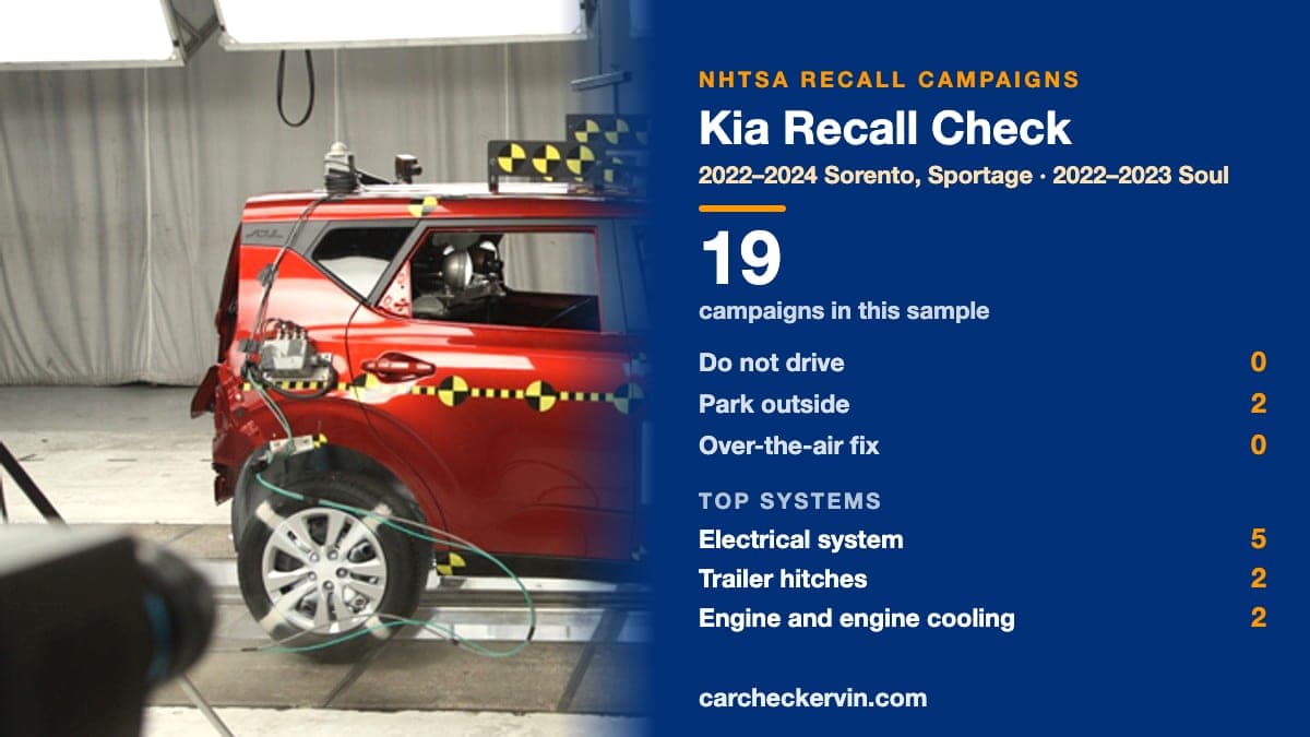 NHTSA photograph of the 2024 Kia Soul SUV FWD beside a summary of Kia recall campaigns, model years 2022–2024