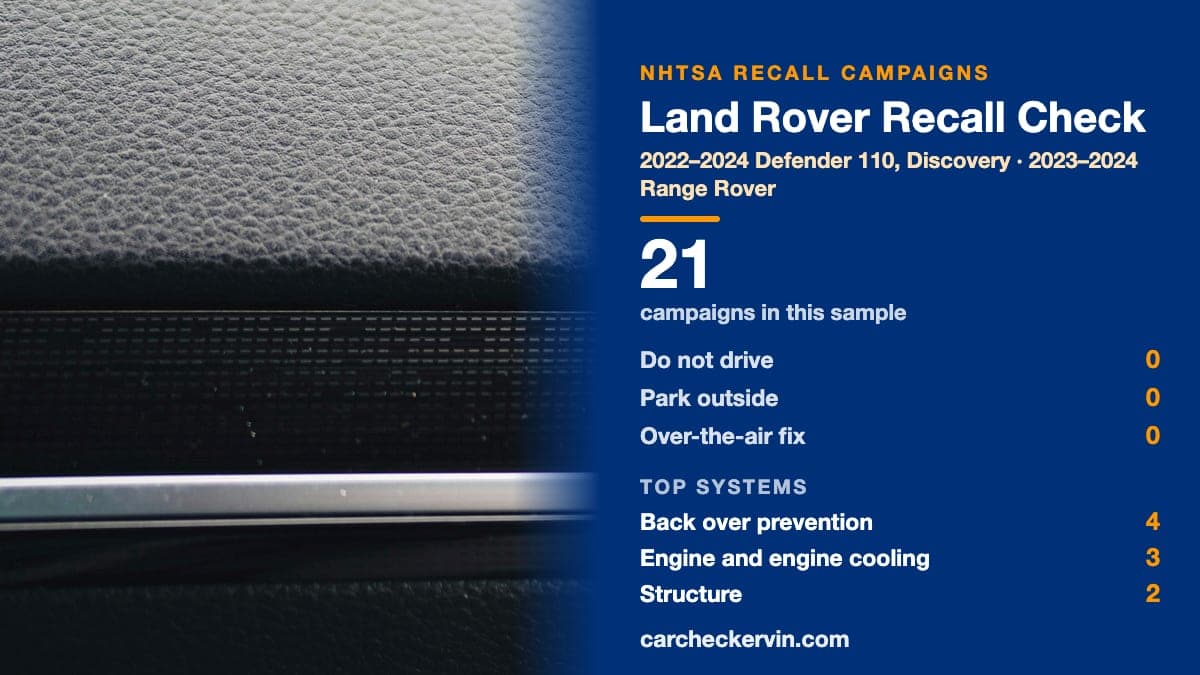 Summary of Land Rover recall campaigns on NHTSA's record, model years 2022–2024