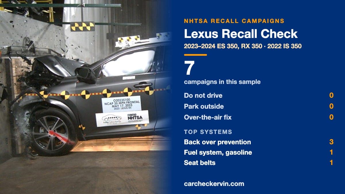 NHTSA photograph of the 2024 Lexus RX 350 SUV AWD beside a summary of Lexus recall campaigns, model years 2022–2024