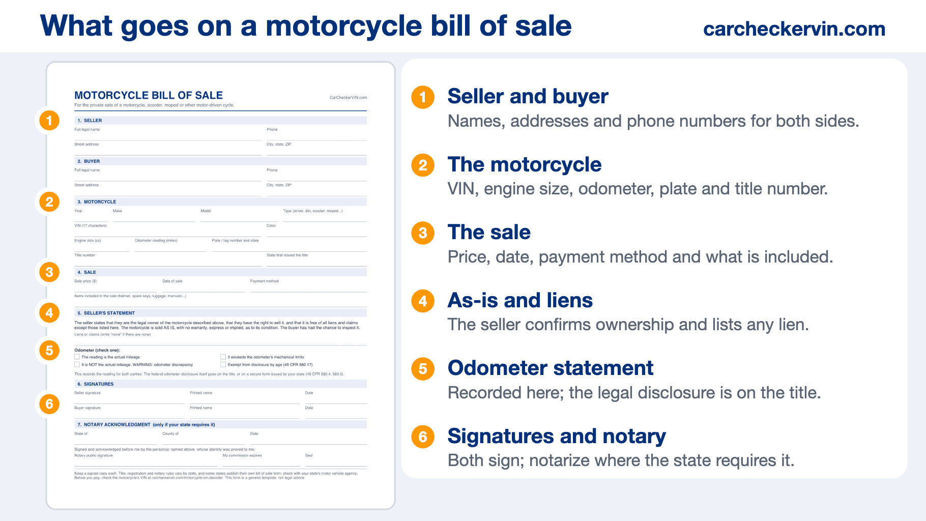 Motorcycle bill of sale form with six numbered sections explained