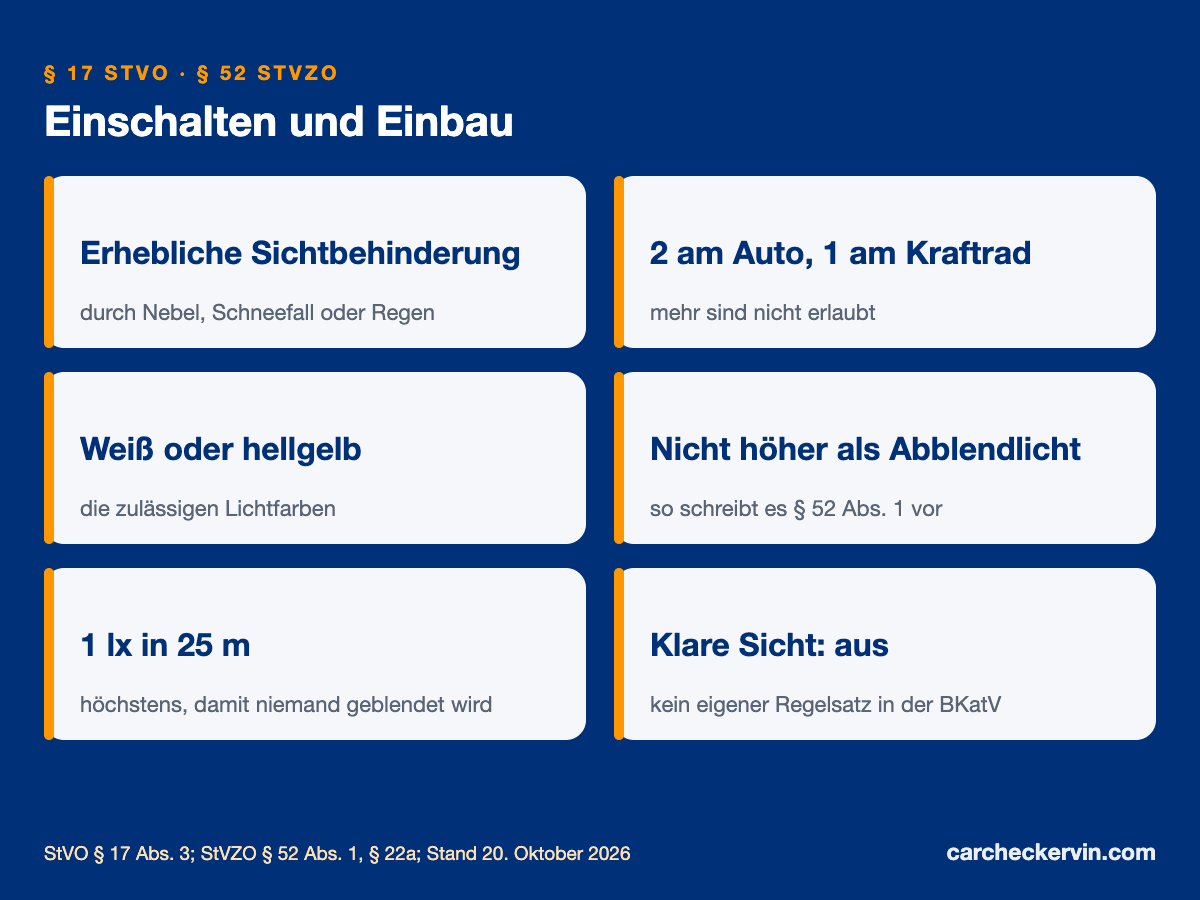 Nebelscheinwerfer: Einschaltregeln nach § 17 StVO und Vorgaben nach § 52 StVZO