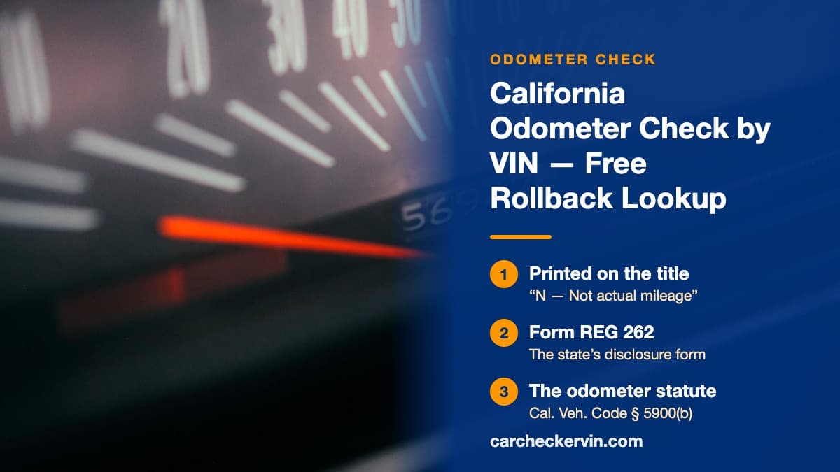 A mechanical drum odometer in California showing a used car's recorded mileage