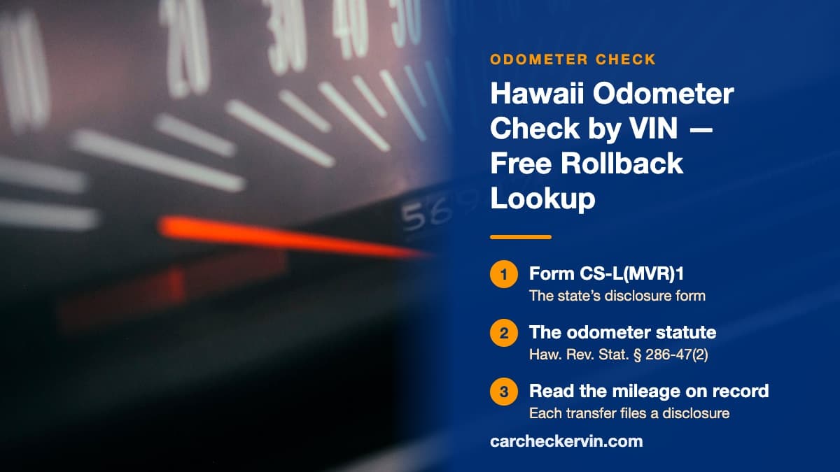 A mechanical drum odometer in Hawaii showing a used car's recorded mileage
