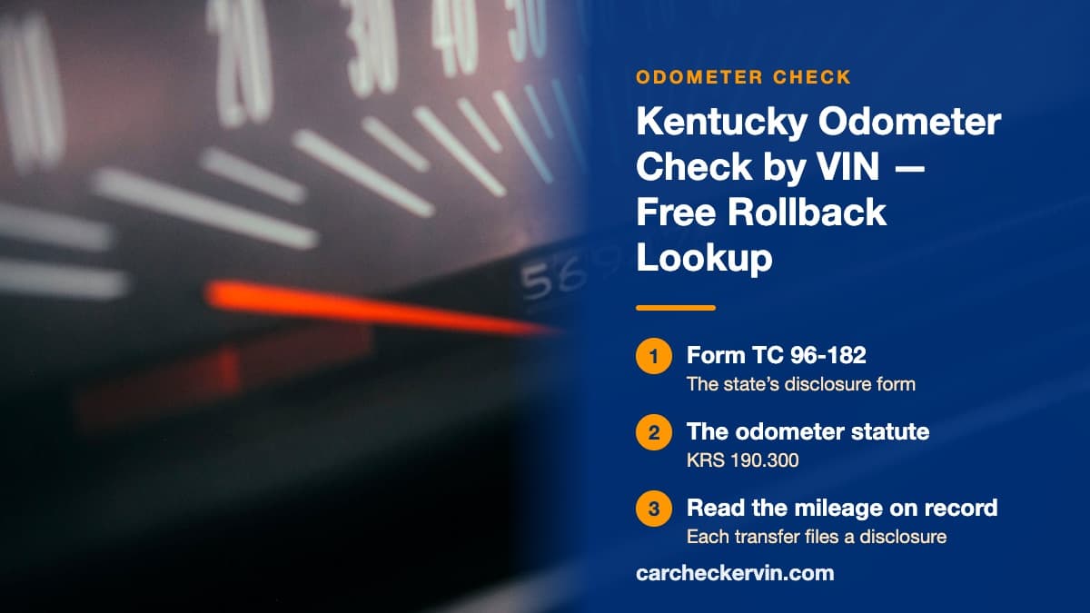 A mechanical drum odometer in Kentucky showing a used car's recorded mileage