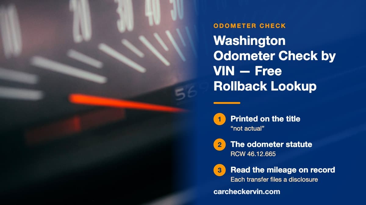 A mechanical drum odometer in Washington showing a used car's recorded mileage