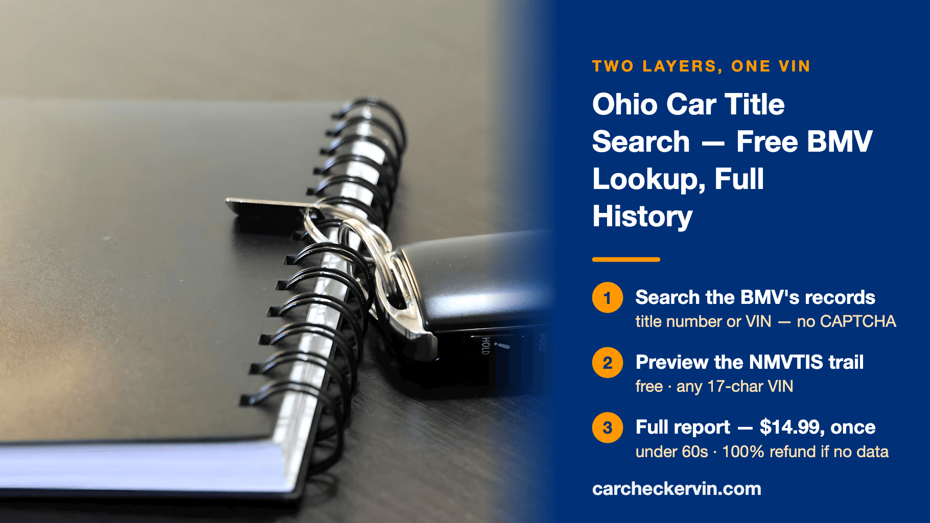 Ohio car title search steps: BMV lookup, free preview, full report