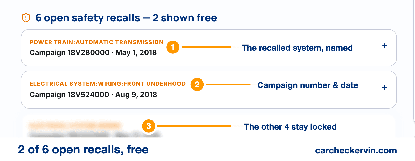Open safety recalls listed free in a vehicle history report preview, annotated