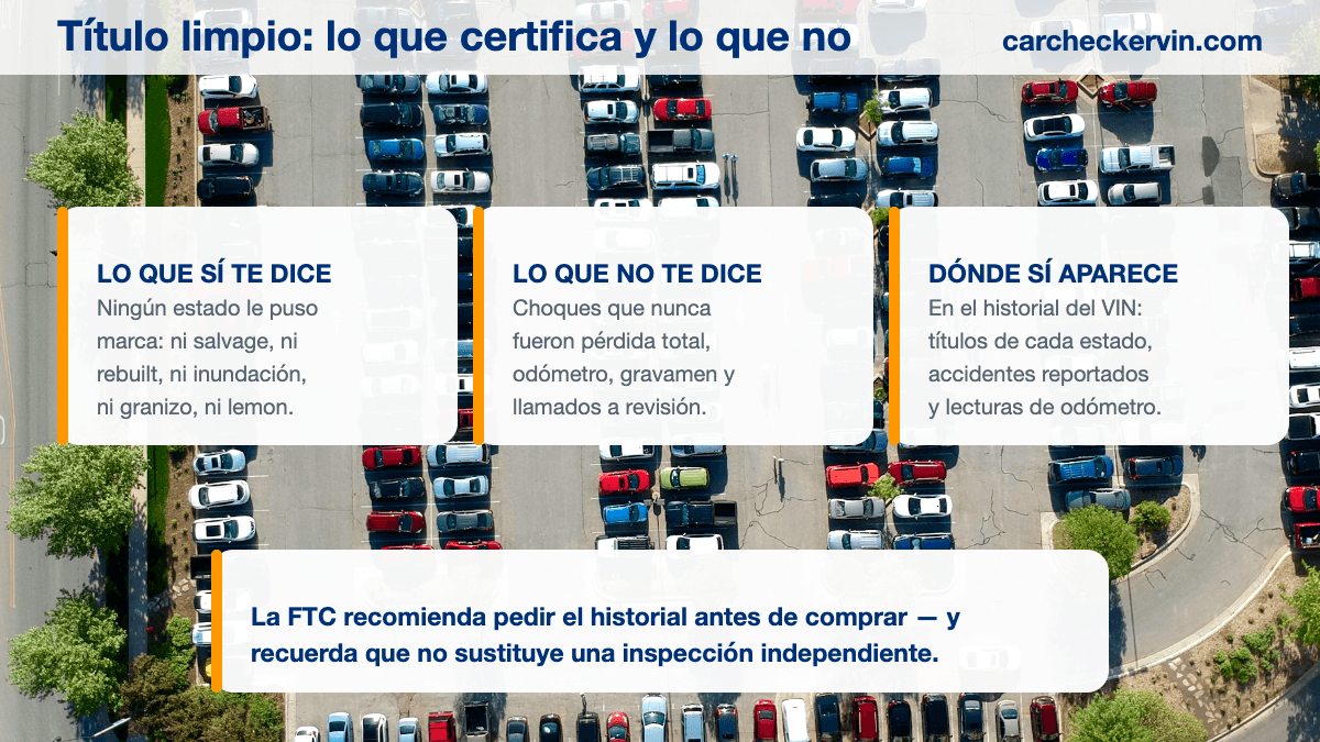 Lo que un título limpio certifica y lo que deja fuera del papel
