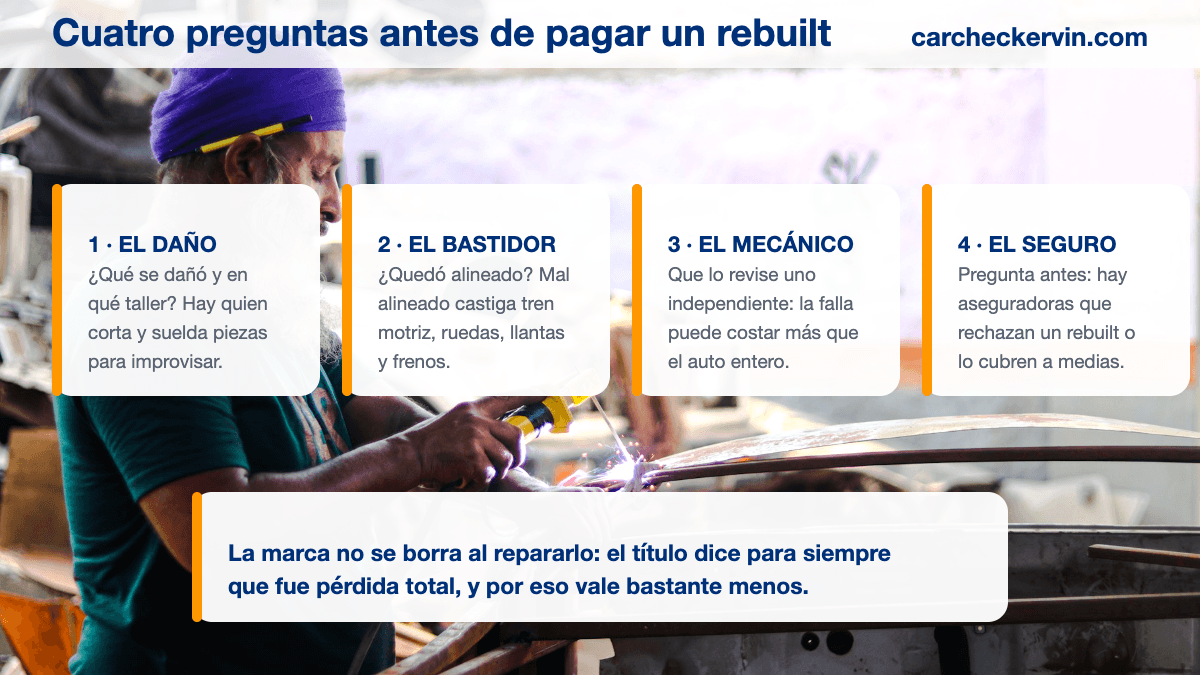 Cuatro preguntas del DMV de Texas antes de comprar un auto rebuilt