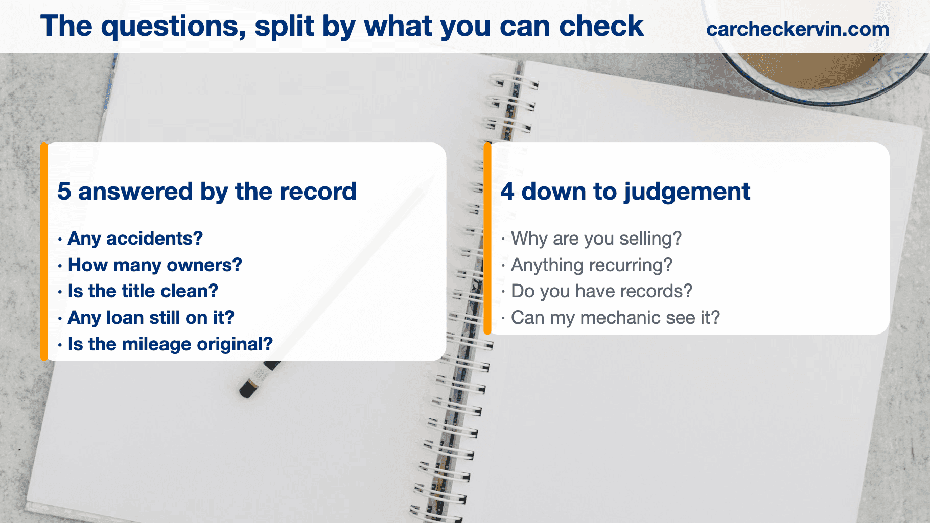Used car buyer questions and which ones the vehicle record verifies