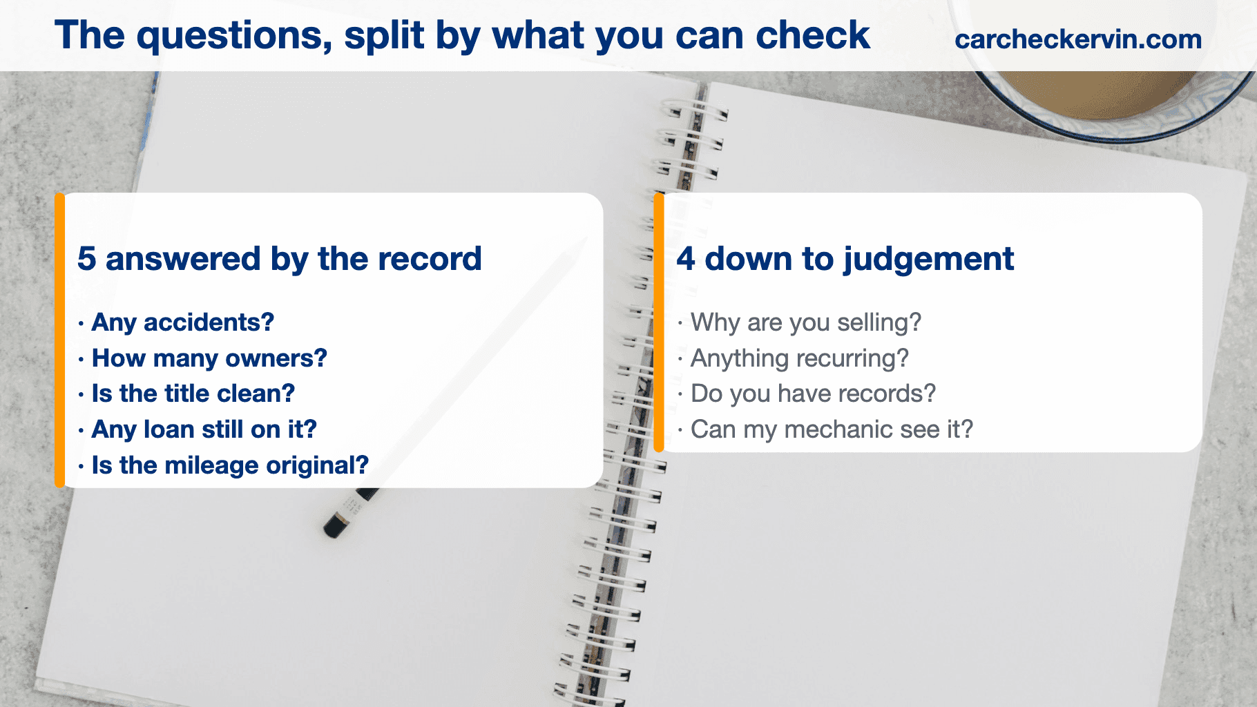 Used car buyer questions and which ones the vehicle record verifies