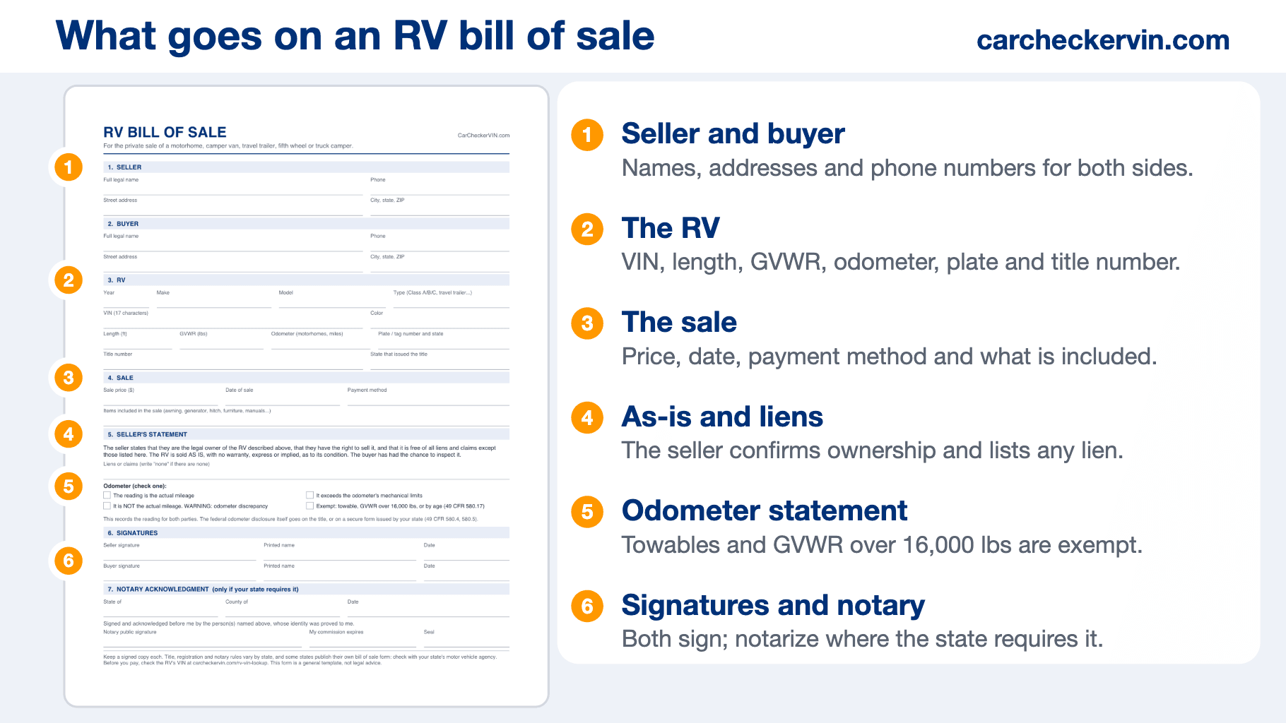 RV bill of sale form with six numbered sections explained