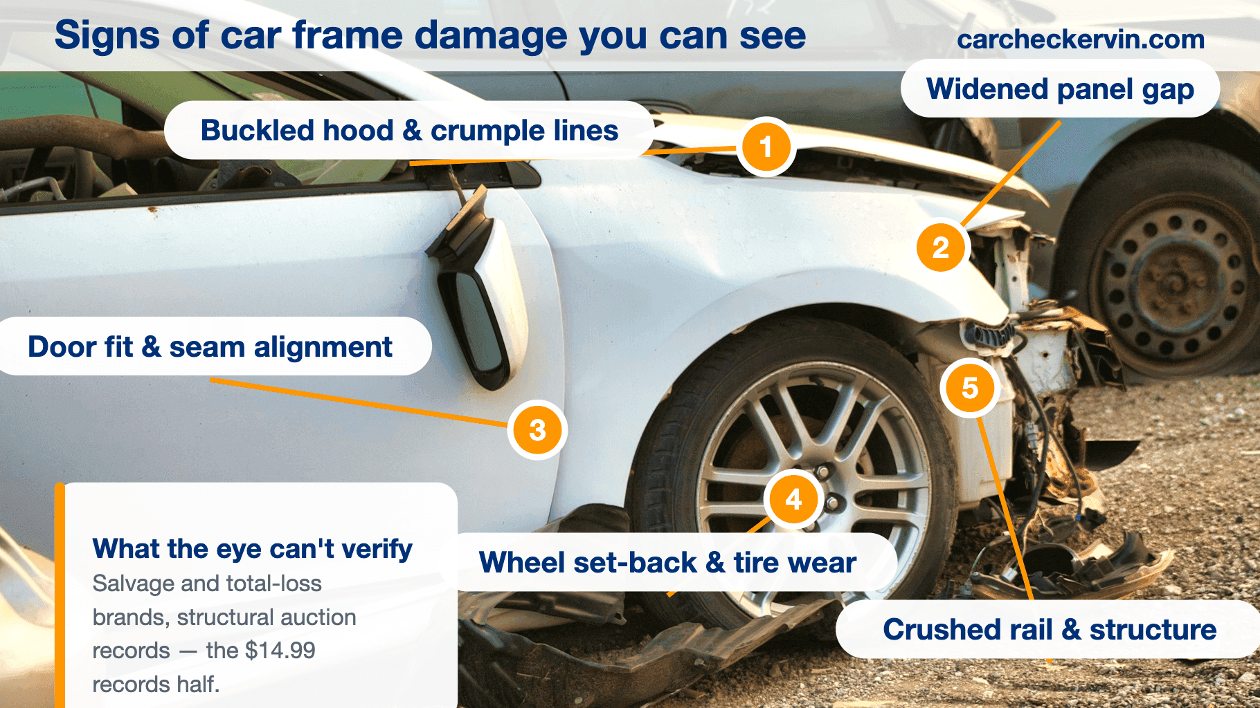 Numbered signs of car frame damage marked on a wrecked coupe