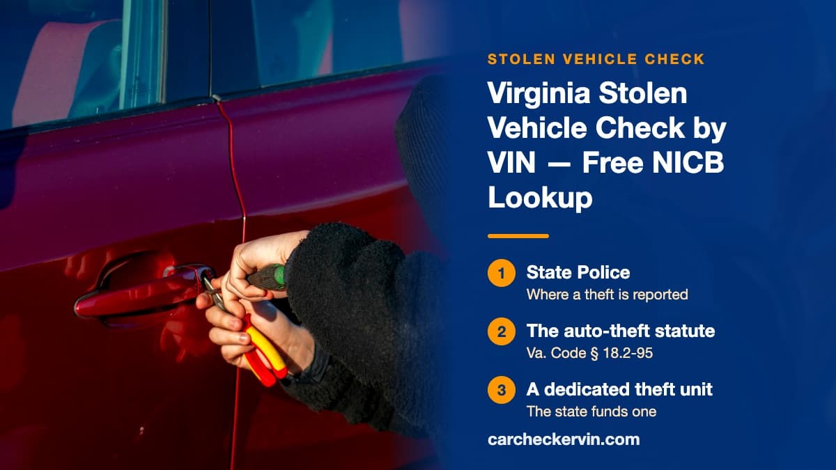 A break-in under way in Virginia, hands working a screwdriver and pliers into the door handle of a red car