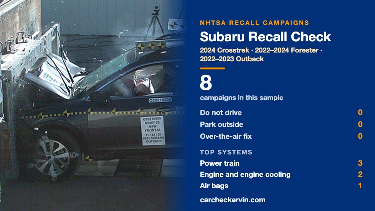 NHTSA photograph of the 2024 Subaru Outback SW AWD beside a summary of Subaru recall campaigns, model years 2022–2024