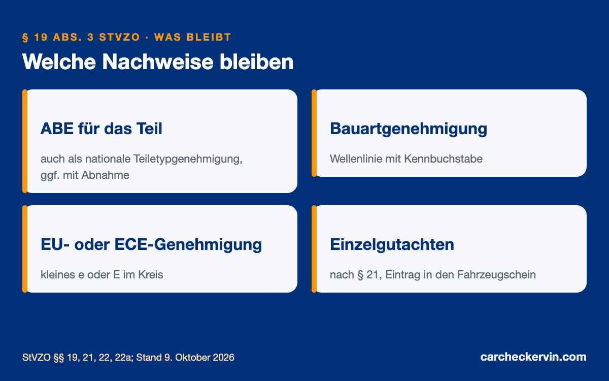 Was das Teilegutachten ersetzt: ABE, Bauartgenehmigung, EU- und ECE-Genehmigung, Einzelgutachten