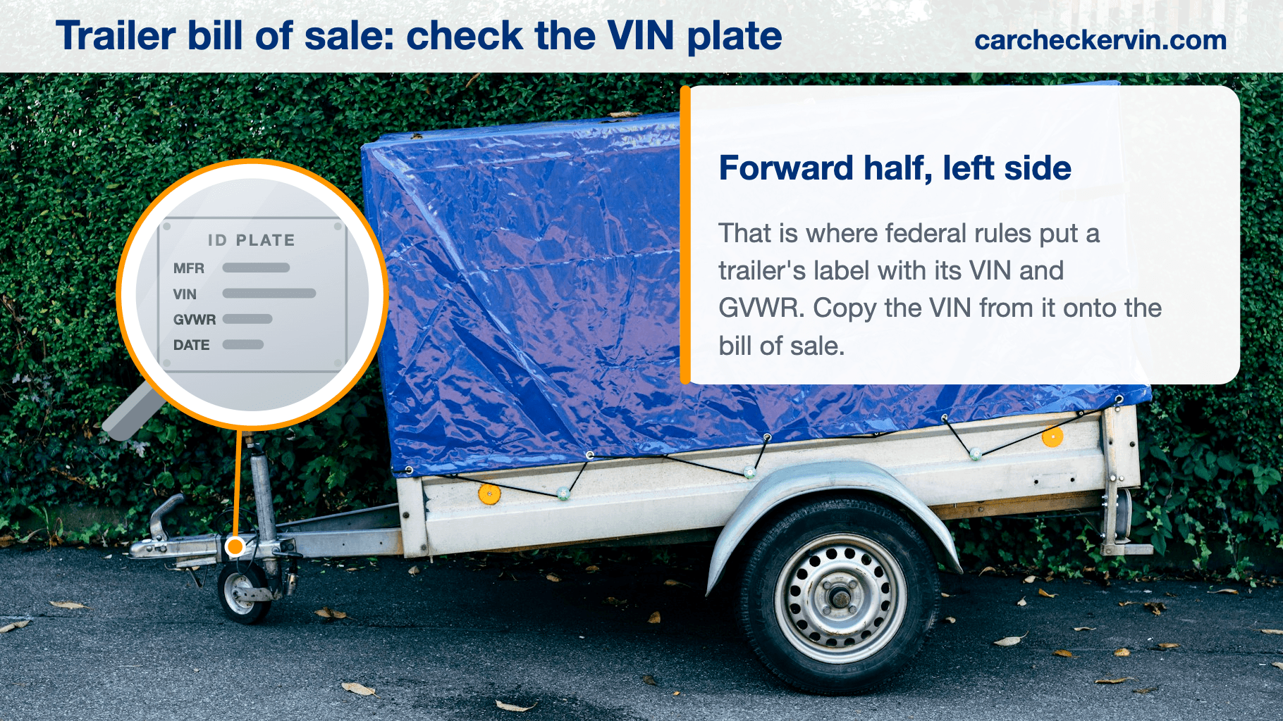 Utility trailer with a magnifier on the ID plate on its drawbar