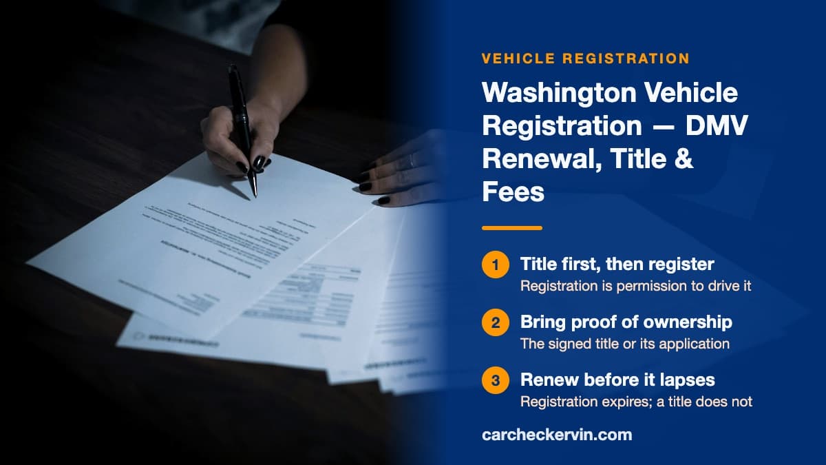 Registering a vehicle at the Washington DMV with title and proof of ownership
