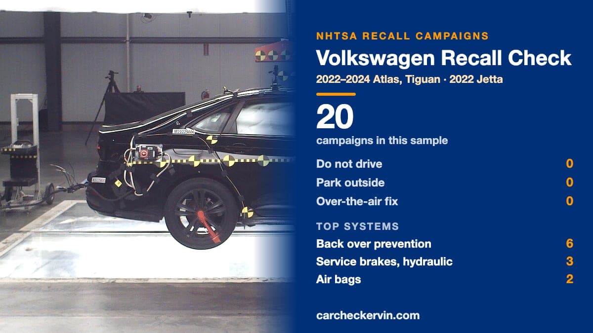 NHTSA photograph of the 2024 Volkswagen Jetta 4 DR FWD beside a summary of Volkswagen recall campaigns, model years 2022–2024