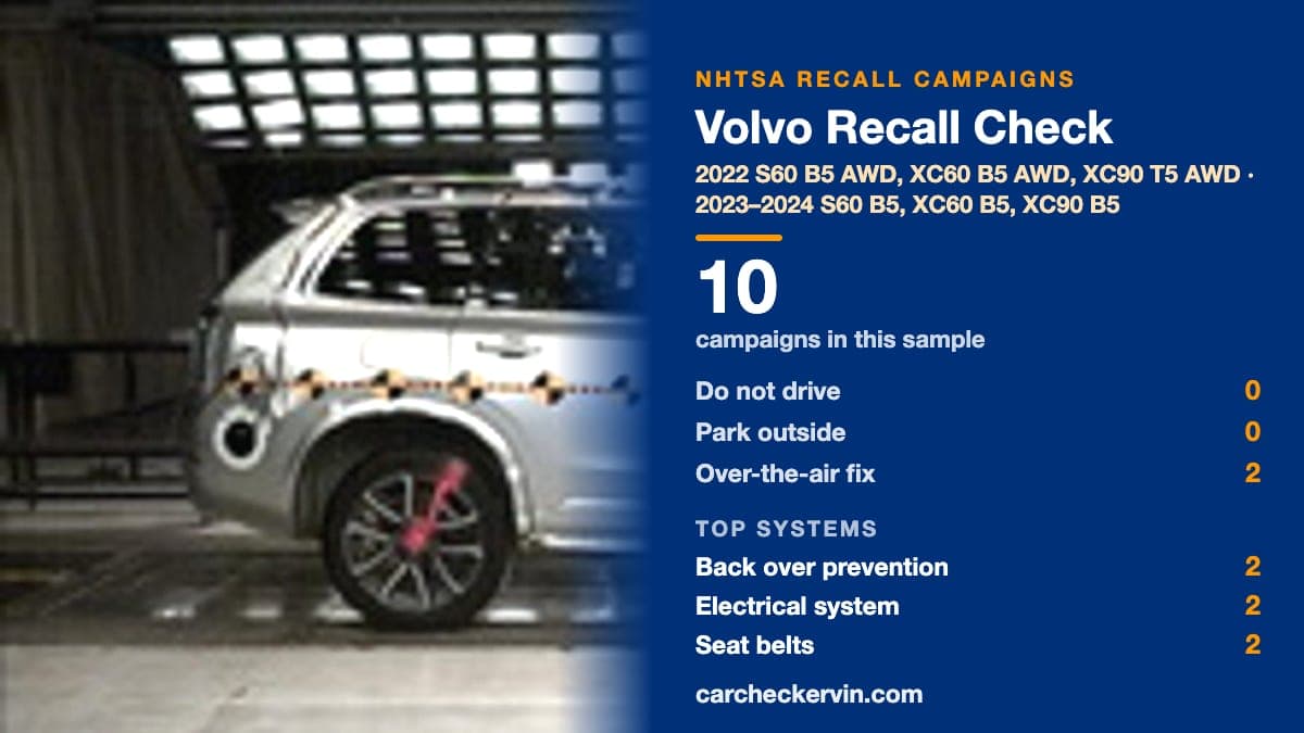 NHTSA photograph of the 2024 Volvo XC90 B5 SUV AWD beside a summary of Volvo recall campaigns, model years 2022–2024