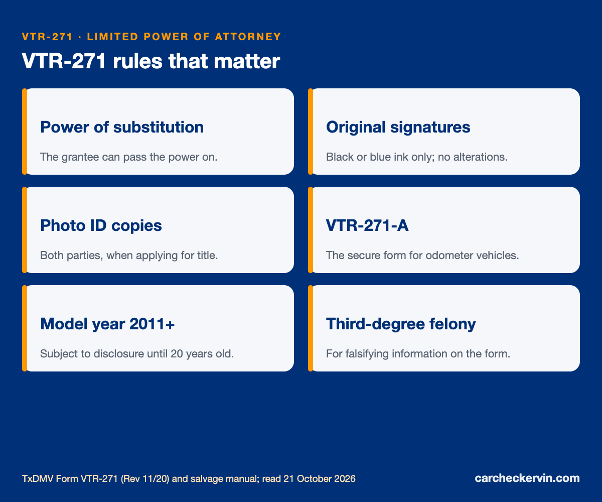 VTR-271 rules: full power of substitution, photo ID, VTR-271-A for odometer sales