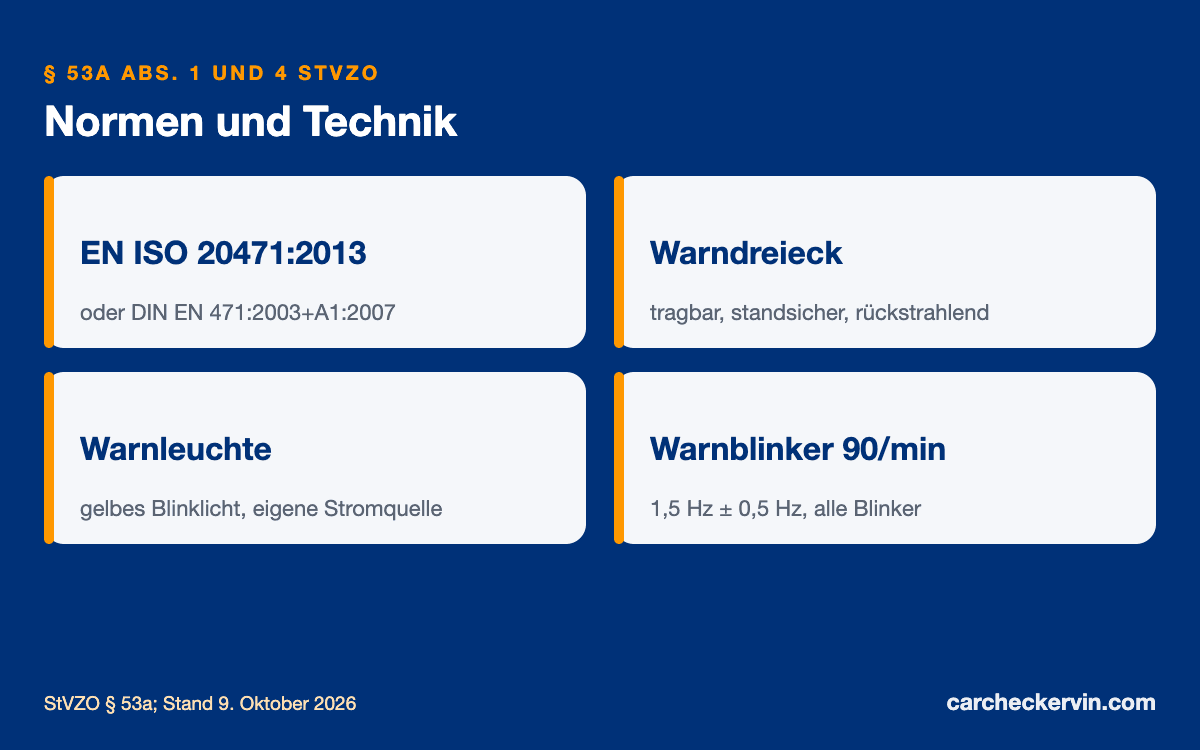 Warnweste Norm EN ISO 20471, Warnleuchte über 3,5 t und Warnblinkanlage mit 1,5 Hz