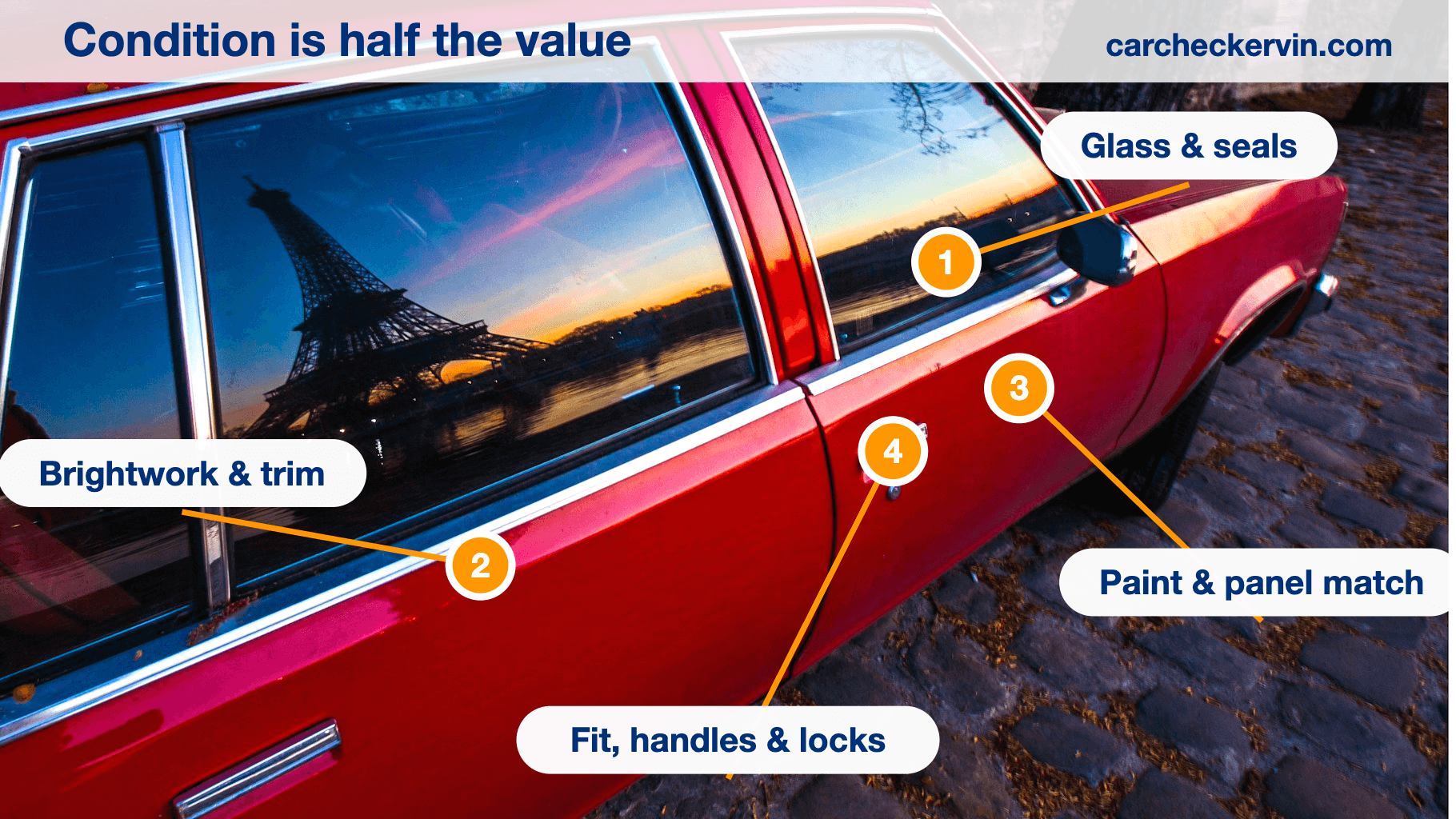 Condition points that decide a used car's value marked on a classic car