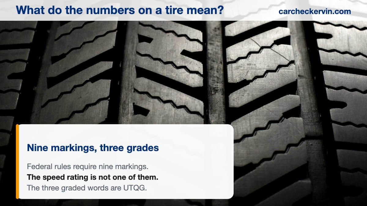 Markings moulded into the sidewall of a car tire